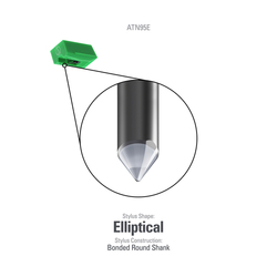 ATN95E Gramo jehla MM Audio-Technika (original stylus)