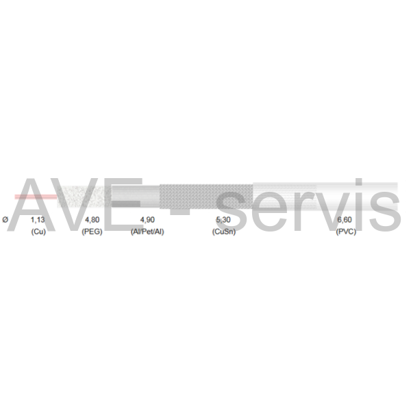 Kabel koaxiální CAVEL SAT703B vnitřní pr.6,6mm bílý