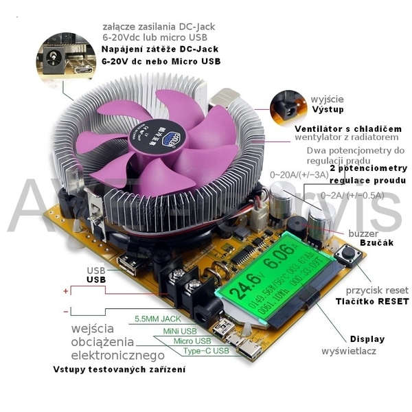 Aktivní elektronická zátěž 150W/200V/20A - modul