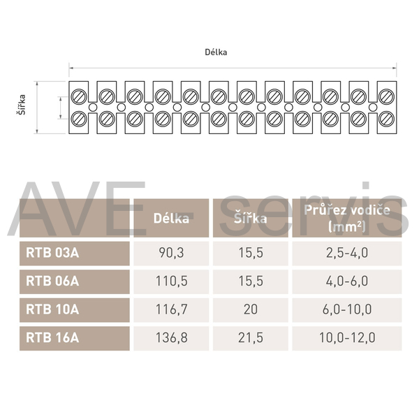 Elektroinstalační svorkovnice RETLUX RTB 06A pro vodiče 4-6mm